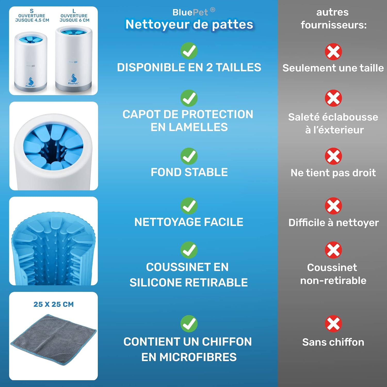 Nettoyeur de Pattes pour Chiens - Élimine Saleté et Crasse en Douceur (Taille L, 10-25 Kg) - NordPaws